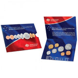 2006 Mint Coin Set