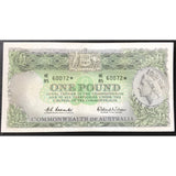 1961 Coombs Wilson One Pound Star Note